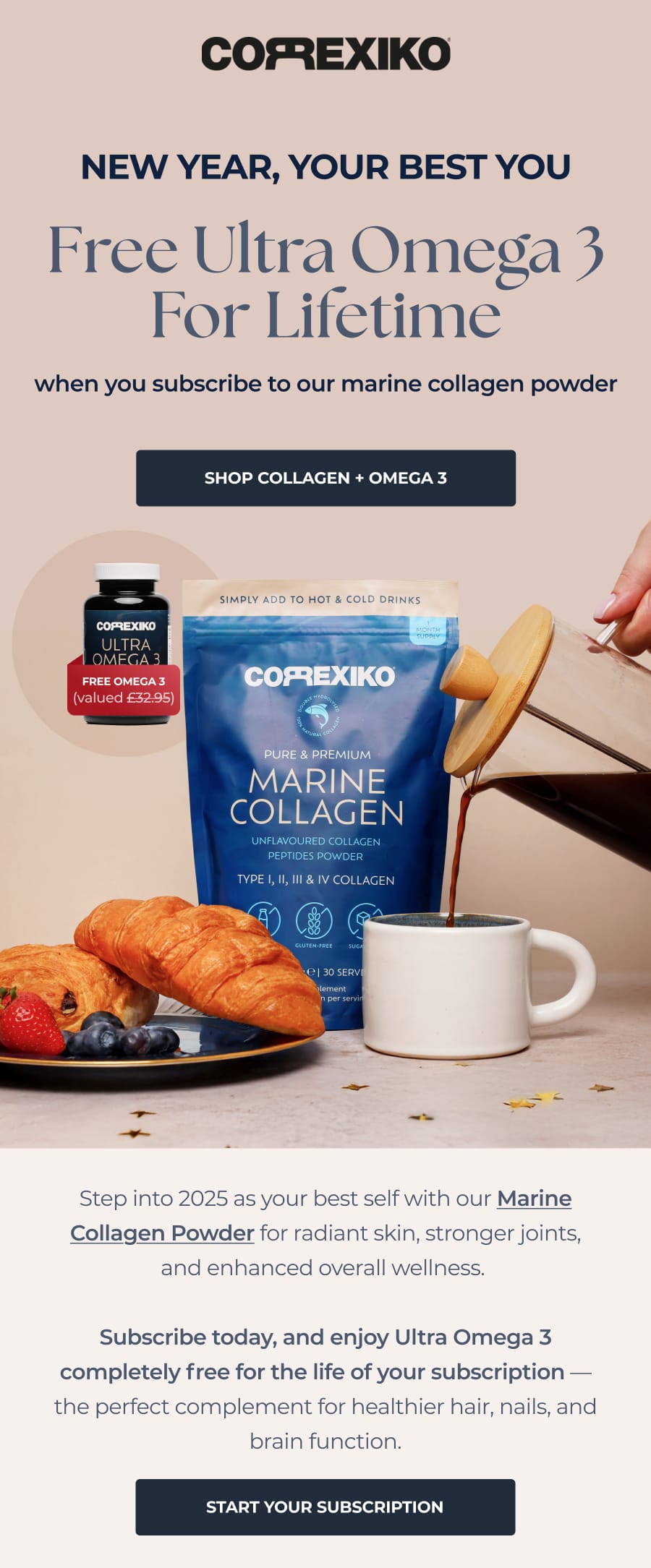 Correxiko